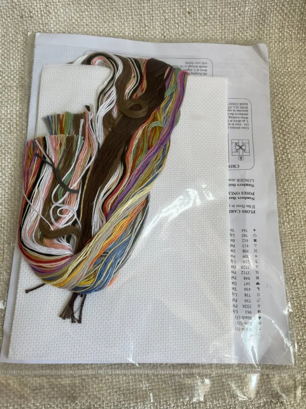 Virtuous Woman’ Counted Cross Stitch Kit 021-1401 Spectrum Crafts Vintage